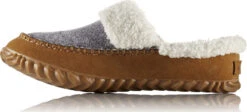Sorel Out N About Slide Slippers - Women's|-|Pantoufles Out N About Slide Femme 22 Sorel Out N About Slide Slippers - Women's|-|Pantoufles Out N About Slide Femme -Sorel Sales Store SRL 1759331 7ELight 20Grey 20 20Elk 7ESide
