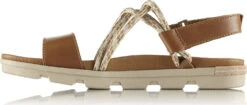 Sorel Torpeda II Sandals - Women's|-|Sandales Torpeda II Femme -Sorel Sales Store SRL 1776241 7ECamel 20Brown 20 20Ancient 20Fossil 7ESide