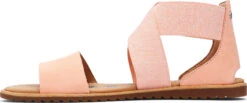 Sorel Ella Nubuck Sandals - Women's|-|Sandales En Nubuck Ella - Femme 25 Sorel Ella Nubuck Sandals - Women's|-|Sandales En Nubuck Ella - Femme -Sorel Sales Store SRL 1843811 7E 7ESide 20Tonic 20Melon 928d95f0 d174 4710 afe3 8bd81367474b