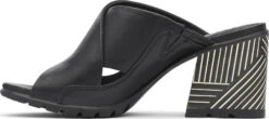 Sorel Nadia™ Mule Sandals - Women's|-|Sandales Nadia™ Mule - Femme -Sorel Sales Store SRL 1891781 7E 7ESide 20Black