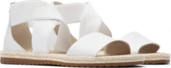 Sorel Ella™ Sandal Jute - Women's|-|Sandales Ella™ Jute - Femme 13 Sorel Ella™ Sandal Jute - Women's|-|Sandales Ella™ Jute - Femme -Sorel Sales Store SRL 1923441 7E 7EDetail1 20Sea 20Salt