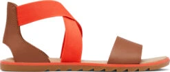 Sorel Ella™ Ll Sandal - Women's|-|Sandales Ella™ Ll - Femme 26 Sorel Ella™ Ll Sandal - Women's|-|Sandales Ella™ Ll - Femme -Sorel Sales Store SRL 1936651 7ESignal 20Red