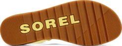 Sorel Ella™ Ll Sandal - Women's|-|Sandales Ella™ Ll - Femme 30 Sorel Ella™ Ll Sandal - Women's|-|Sandales Ella™ Ll - Femme -Sorel Sales Store SRL 1936651 7E 7EBottom 20Sunnyside