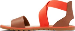 Sorel Ella™ Ll Sandal - Women's|-|Sandales Ella™ Ll - Femme 41 Sorel Ella™ Ll Sandal - Women's|-|Sandales Ella™ Ll - Femme -Sorel Sales Store SRL 1936651 7E 7ESide1 20Signal 20Red