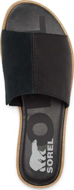 Sorel Ella™ Ll Block Slide - Women's|-|Sandales Ella™ Ll Block - Femme -Sorel Sales Store SRL 1936681 7E 7EDetail3 20Black