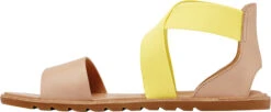 Sorel Ella II Sandals - Women's|-|Sandales Ella II - Femme -Sorel Sales Store SRL 1943811 7E 7ESide 20Sunnyside ea5f2988 337a 415a 88dc c2e131781bb0