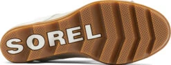 Sorel Joanie II Slingback Wedge Sandals - Women's|-|Sandales Compensées à Bride Arrière Joanie II - Femme -Sorel Sales Store SRL 1944751 7E 7EBottom 20Sea 20Salt