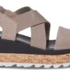 Sorel Cameron Flatform Slingback Wedge Sandals - Women's|-|Sandales Compensées à Bride Arrière Plateforme Cameron - Femme -Sorel Sales Store SRL 1999121 7EOmega 20Taupe 20 20Sea 20Salt 47873b89 3b51 4b3a 9a99 a2de06ebdb5b