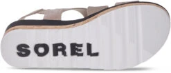 Sorel Cameron Flatform Slingback Wedge Sandals - Women's|-|Sandales Compensées à Bride Arrière Plateforme Cameron - Femme -Sorel Sales Store SRL 1999121 7E 7EStudio 20Bottom 20Omega 20Taupe 20 20Sea 20Salt