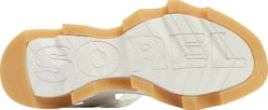 Sorel Kinetic Y-Strap High Sandals - Women's|-|Sandales Hautes à Bride En Y Kinetic - Femme 27 Sorel Kinetic Y-Strap High Sandals - Women's|-|Sandales Hautes à Bride En Y Kinetic - Femme -Sorel Sales Store SRL 2030461 7E 7EBottom 20Sea 20Salt 20 20Radiation